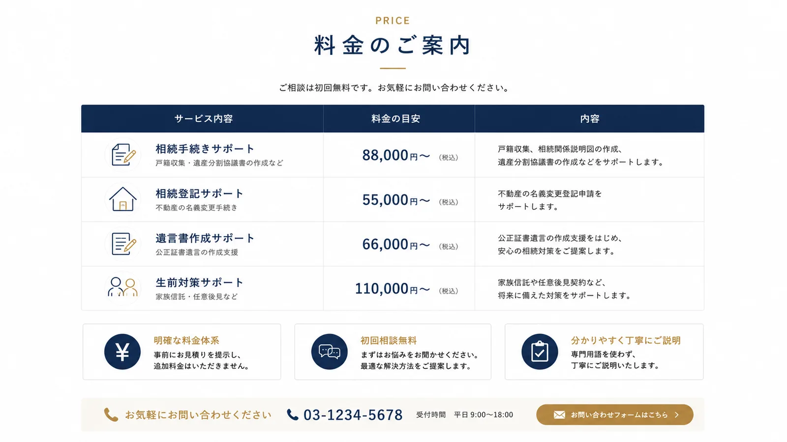料金の目安が分かりやすく整理された士業サイトの料金表のイメージ